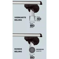 Aluminium Driver 124 cm - Universele dakdragerset