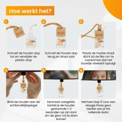 Autoparfum Hangend, Lavendel, Geurverfrisser