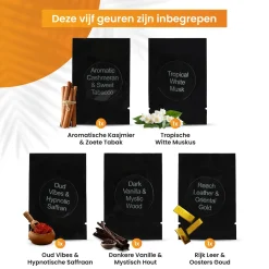 Autoparfum Navulling - Combiset Van 5 Geuren