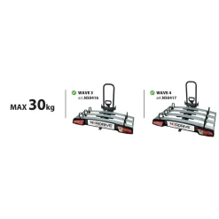 bagagebox