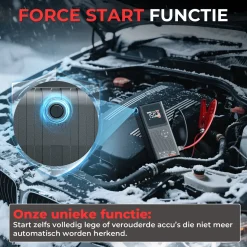 Boost Air Micro - Compressor Jumpstarter - 480CCA