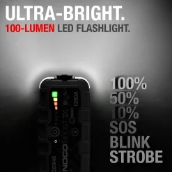 Boost X Jump Starter 1250A 12V met Powerbank