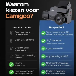3CH Dashcam - WiFi GPS 4K 64GB - M800 Pro Dashcam