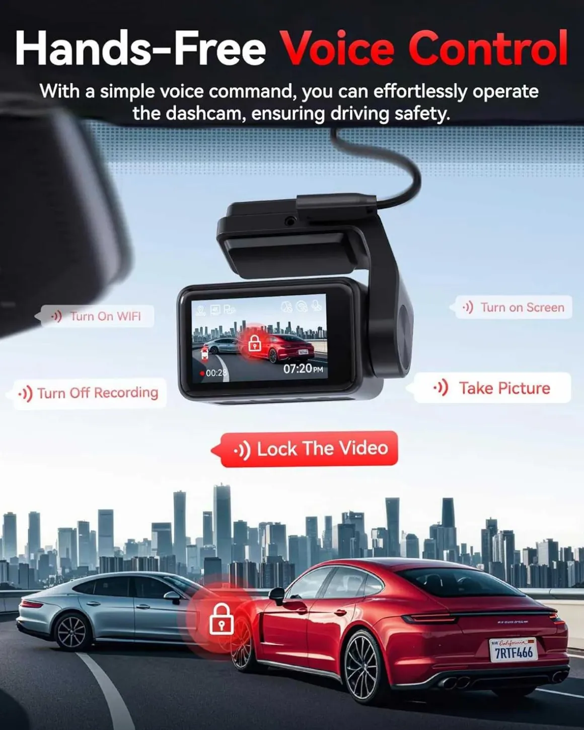 F4 Pro 2CH 4K Touch Wifi GPS 128gb dashcam