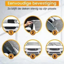 Luxe IJskrabber auto & Anti-Vries Deken