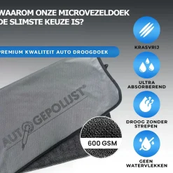 Microvezeldoek - Droogdoek - 600GSM - 50 x 80 cm