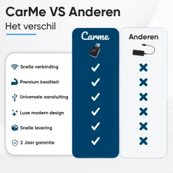 Mini 2-in-1 CarPlay & Android Auto Dongle V2