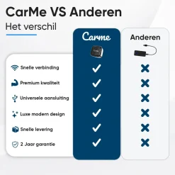 Mini 2-in-1 CarPlay & Android Auto Dongle V3