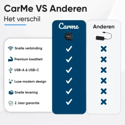 Mini 2-in-1 CarPlay & Android Auto Dongle V3