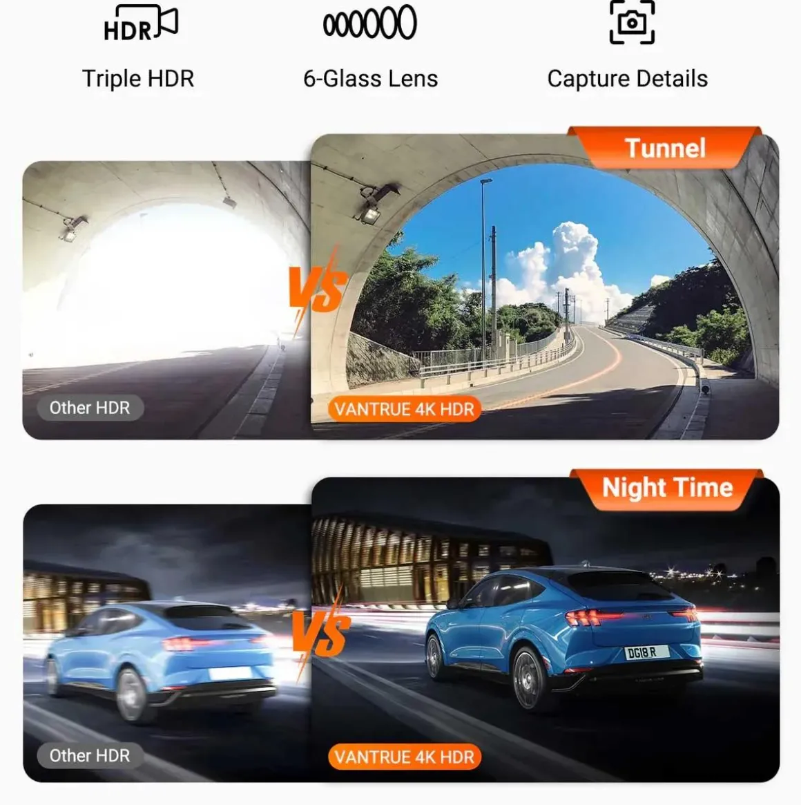 N4 Pro S Cloud 3CH 4K Wifi GPS dashcam