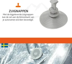 Raamisolatie Ford Transit Custom 2013