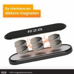 Telefoonhouder Auto Magnetisch Dashboard