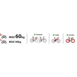 Wave 3 fietsendrager